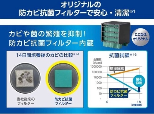 新品　2025 ショップジャパン ここひえ　予備フィルター付　 省エネ小型クーラー　 冷風機　COCOHIE 