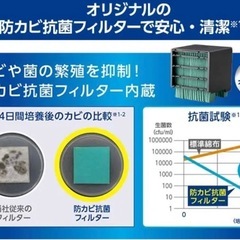 新品　2025 ショップジャパン ここひえ　予備フィルター付　 省エネ小型クーラー　 冷風機　COCOHIE の画像