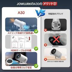 プロジェクター【2025革新版】Android TV搭載 4Kサポートの画像