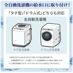 ナノバブル発生キット ND-NBZS 全自動洗濯機用 タテ型 ドラム式の画像