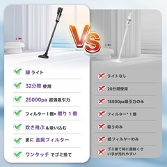新品 掃除機 コードレス 超強力 吸引 超軽量 6WAY スティッククリーナー 充電式 コードレスクリーナーの画像