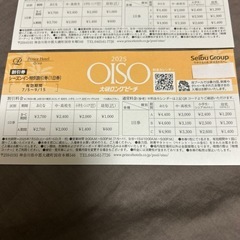 ①大磯ロングビーチ割引券　4枚の画像