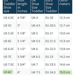 Gap ウサギ シューズ 靴 ネイビー 15cm サイズ8の画像