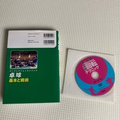 まとめて
の画像
