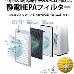 sharp KC-F70-W(新品未開封)の画像