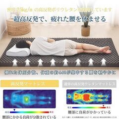 新品　ダブル 折りたたみマットレス 高反発 厚さ8 cm 140x195 cm 25D高密度 凹凸＆滑り止め一体構造 防ダニ防臭 体圧分散  洗えるカバー付き ダークグレーの画像