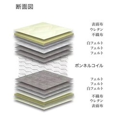 新品硬質シングルマットの画像