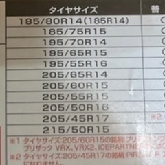 チェーンの画像