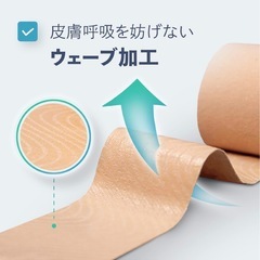 テーピングの画像