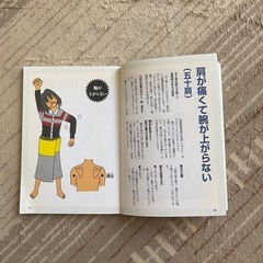 手足のツボの画像
