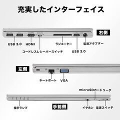 人気の　Panasonic　Let's note 軽量　持ち運び便利 セットアップ済み の画像
