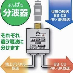 BSと地デジどちらも見れる分配器の画像