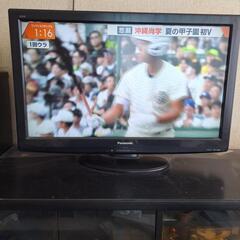 テレビの画像