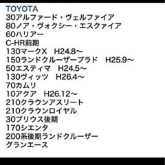 VELENO フォグランプ イエロー 爆光の画像