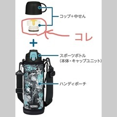 【新品・未使用】THERMOS　サーモス　水筒【中せん】の画像