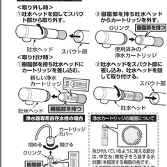 TH658-1S 交換用浄水カートリッジ 3本セット 混合水栓用 キッチン部品の画像