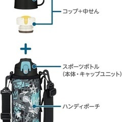 【新品・未使用】THERMOS　サーモス　水筒【コップのみ】の画像