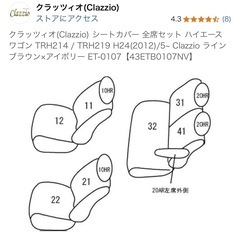 ハイエースワゴンgl用クラッツィオ　シートカバー　の画像