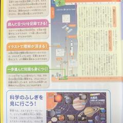 科学のふしぎな話　365の画像