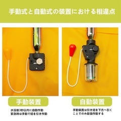 新品　ティニーシー　ライフジャケット 釣り フローティングベスト 手動/自動膨張救命胴衣 大人用の画像