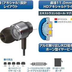 【新品 / Panasonic】ステレオインサイドホン ピンク RP-HDE3の画像