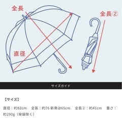 芦屋ロサブラン　完全遮光日傘　コンビ 曲がり竹手元【新骨】ブラック✖️アイボリーの画像