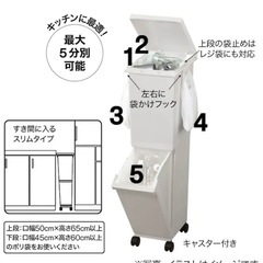 ニトリ　スリム分別ペール36L ゴミ箱の画像