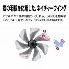 【店頭引き取り限定】アウトレット大特価！シャープ プラズマクラスター扇風機 PJ-S3DSの画像