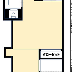 なんば駅徒歩４分の好立地物件‼︎
