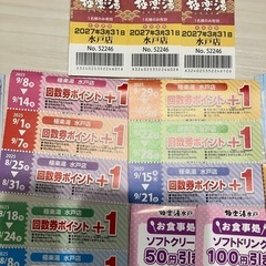 極楽湯水戸　回数券2冊　（20枚）の画像