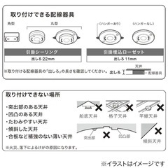 【8/24,25受取限定】ニトリ 4灯LEDシーリングライトの画像
