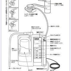 ：LeveLuk Jr IV（レベルク ジュニア IV）の画像