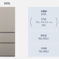 超高年式365L　2024年パナソニック冷蔵庫NR-C37ES1-C型の画像