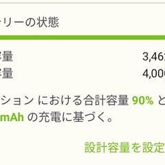 OPPO Reno5a　ケース付き　エレコム　ゼロショックの画像