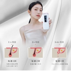 Ni Zmir 脱毛器 無痛脱毛 IPL脱毛器 メンズ 髭 99万発 VIO対応 家庭用 5段階調節 軽量 レディース 手動/自動モード 光美容器 連続照射 光エステ 全身脱毛 男女兼用 日本語説明書付き 白の画像