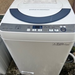 洗濯機、まだ使えますの画像