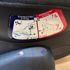 チャイルドシートの画像