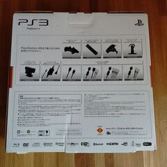 外箱のみ Play Station ３　120㎇　※注意 本体・付属品は一切ありません。※の画像