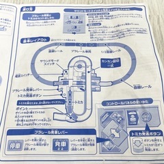 プラレール　トミカ　くるぞわたるぞカンカン踏切の画像
