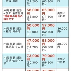 トヨタヴォクシー煌Ⅱ令和元年の画像