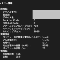MacBook Pro 15インチ スペースグレイ（2017）の画像