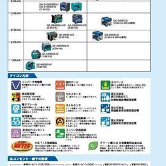 【新品未使用】インバーター式ガスエンジン発電機　LPガス１本付き　災害 防災 停電 建築 土木 電動工具 キャンプ 屋外作業 非常用電源の画像