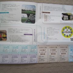 東京メトロの株主優待の画像