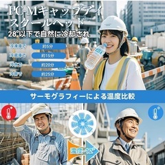 【新品未使用】キャップ 冷却帽子パッド　1980円の画像