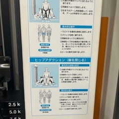 リハビリマシン　ヒップアブダクションの画像