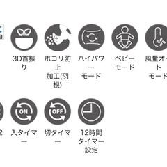 東芝TOSHIBA サーキュレーター DCモーターの画像