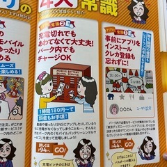 ディズニー攻略本の画像