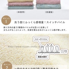 バスタオルの画像