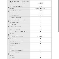 日立液晶テレビ　22型の画像