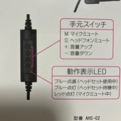 USBヘッドセットの画像